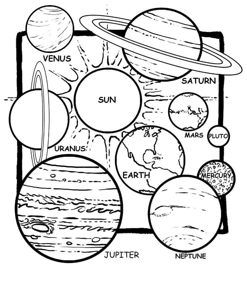 Раскраска Солнечная система. Раскраска 22
